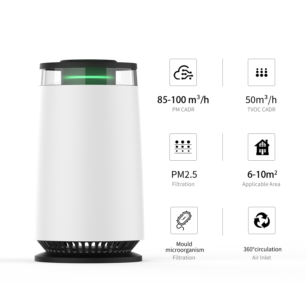 Smart Air Purifier - Purificador de Ar Inteligente Olansi com