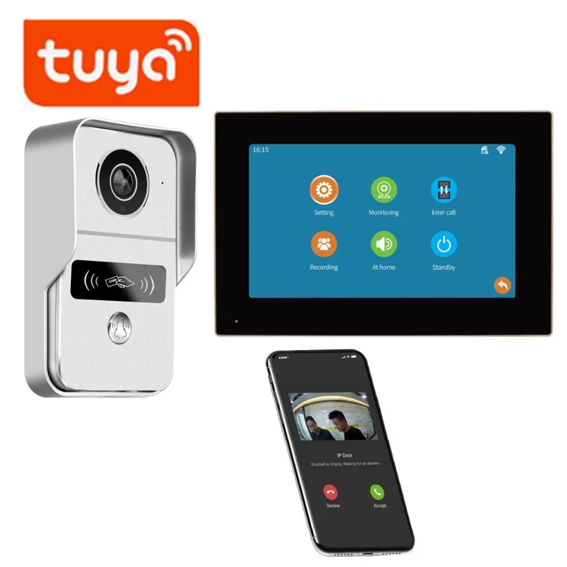 Smart Home Video Doorbell App - Campainha de Vídeo Wi-Fi Tuya 1080P