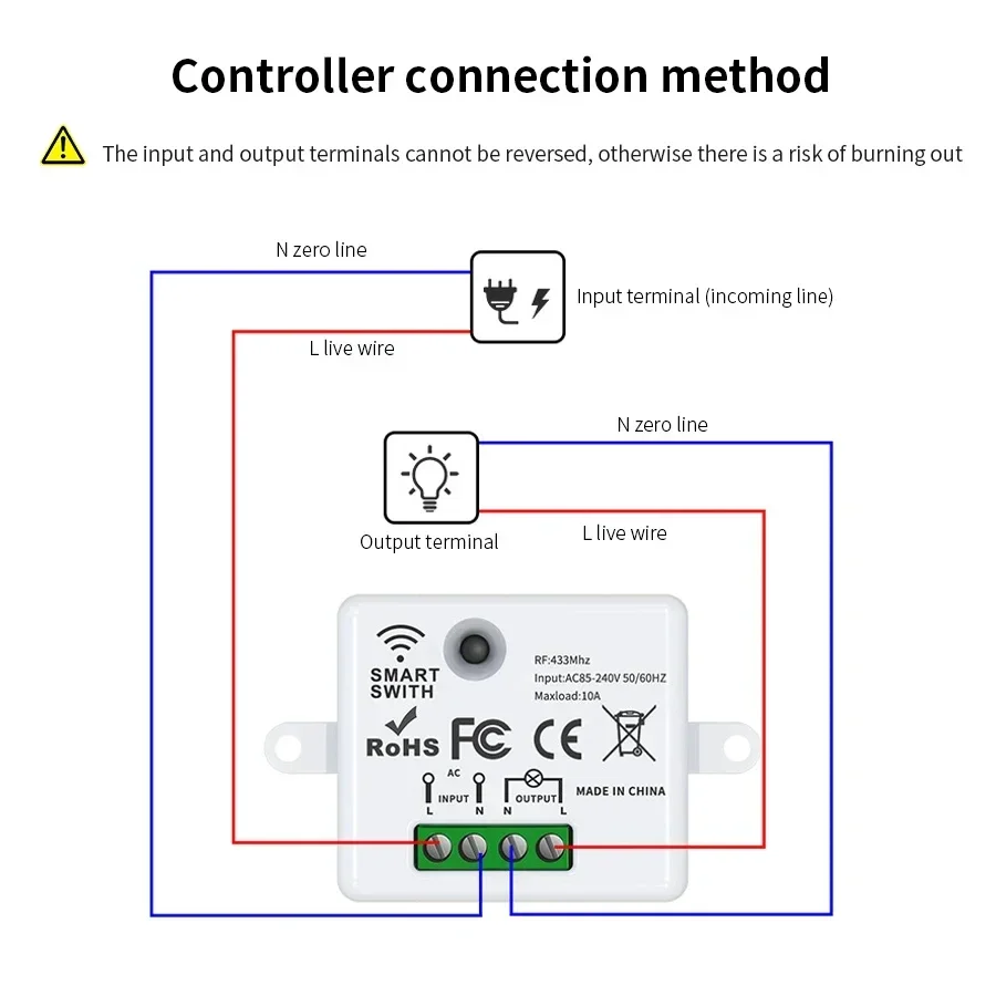 Interruptor de Controle Remoto - Smart Home Button avaliação e preço