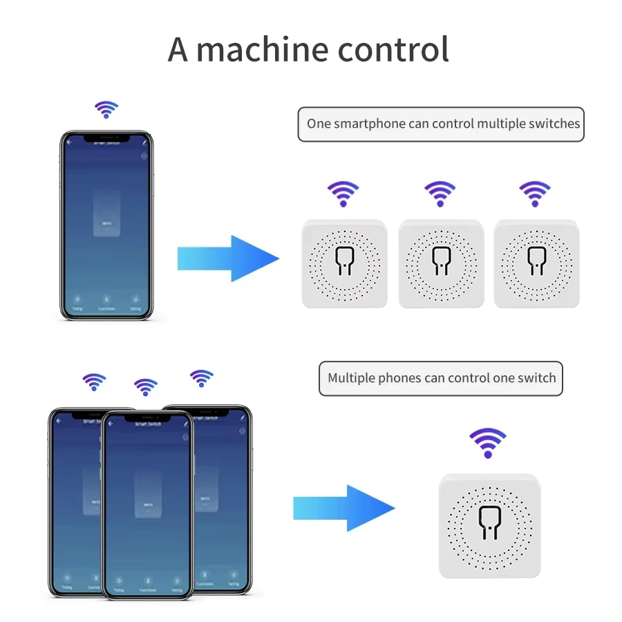 Interruptor Inteligente WiFi 1 - Smart Home Button avaliação e preço