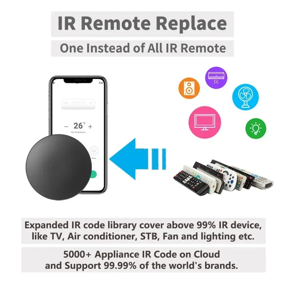 Controle Remoto Universal para - Smart Home Improvement avaliação e preço