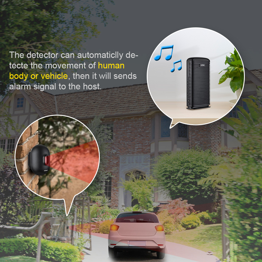 Kerui dw9 alarme de garagem se - Smart Home Improvement avaliação e preço