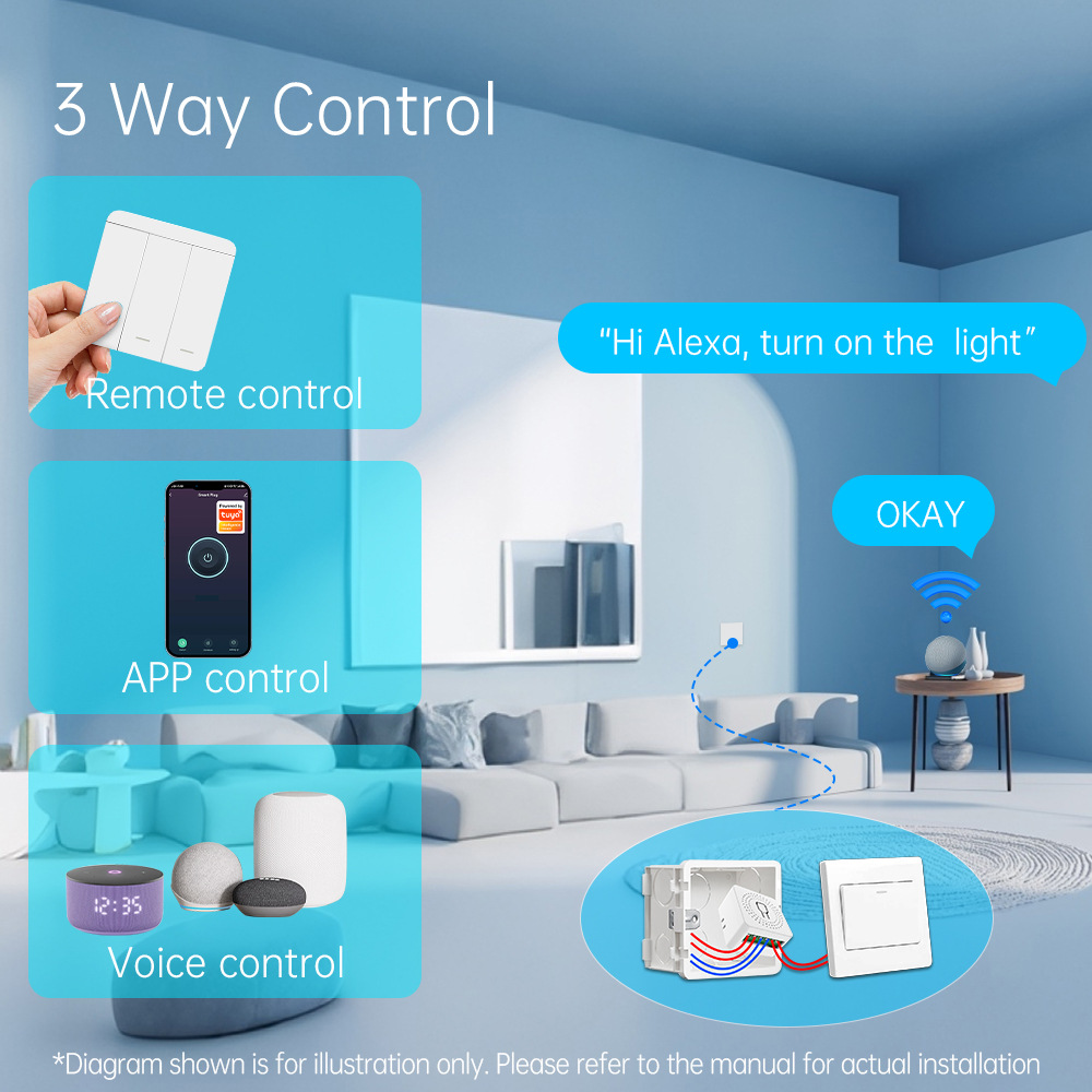 Interruptor de Luz Inteligente - Smart Home Button avaliação e preço