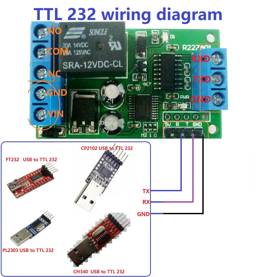 R227A01 DC 12V 2 EM 1 Interfac - Smart Home With Plc avaliação e preço