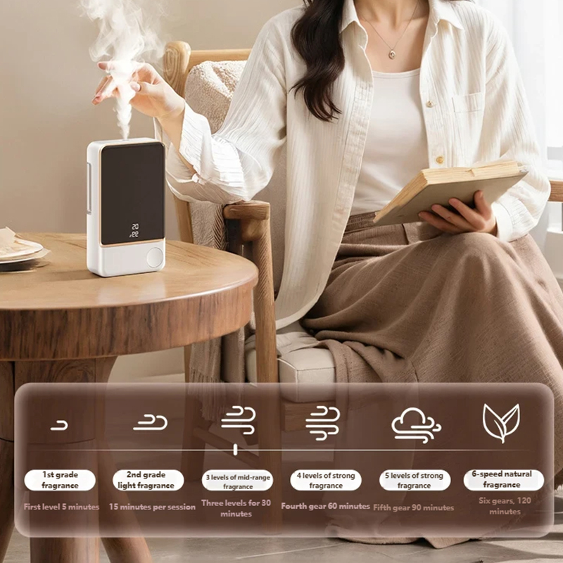 Difusor de Aroma Inteligente P - Smart Air Purifier avaliação e preço