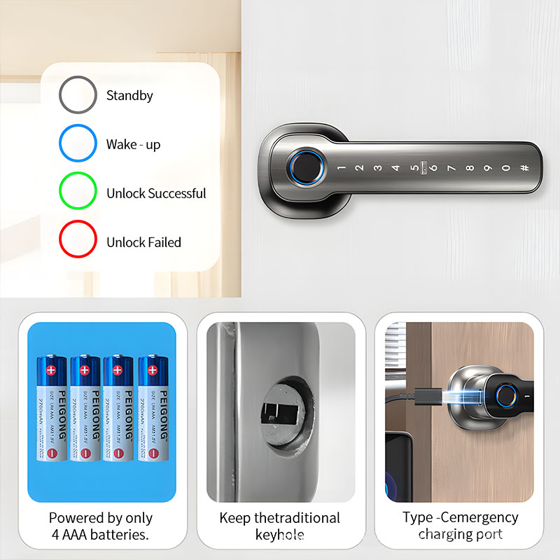 Dispositivos de Segurança Resi - Smart Home Improvement avaliação e preço