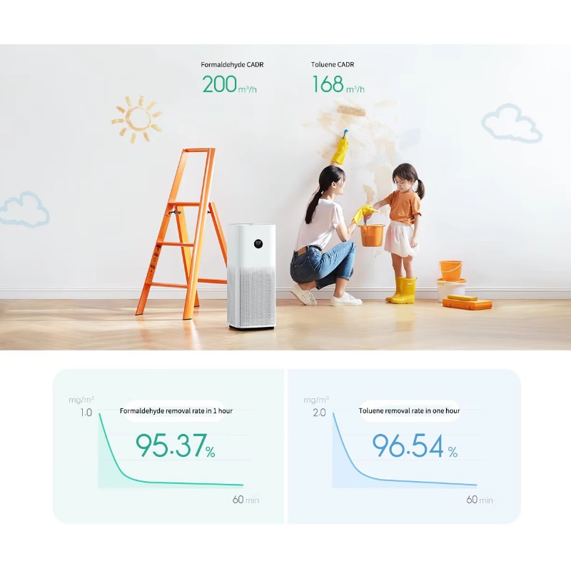 Purificador de ar inteligente  - Smart Air Purifier avaliação e preço