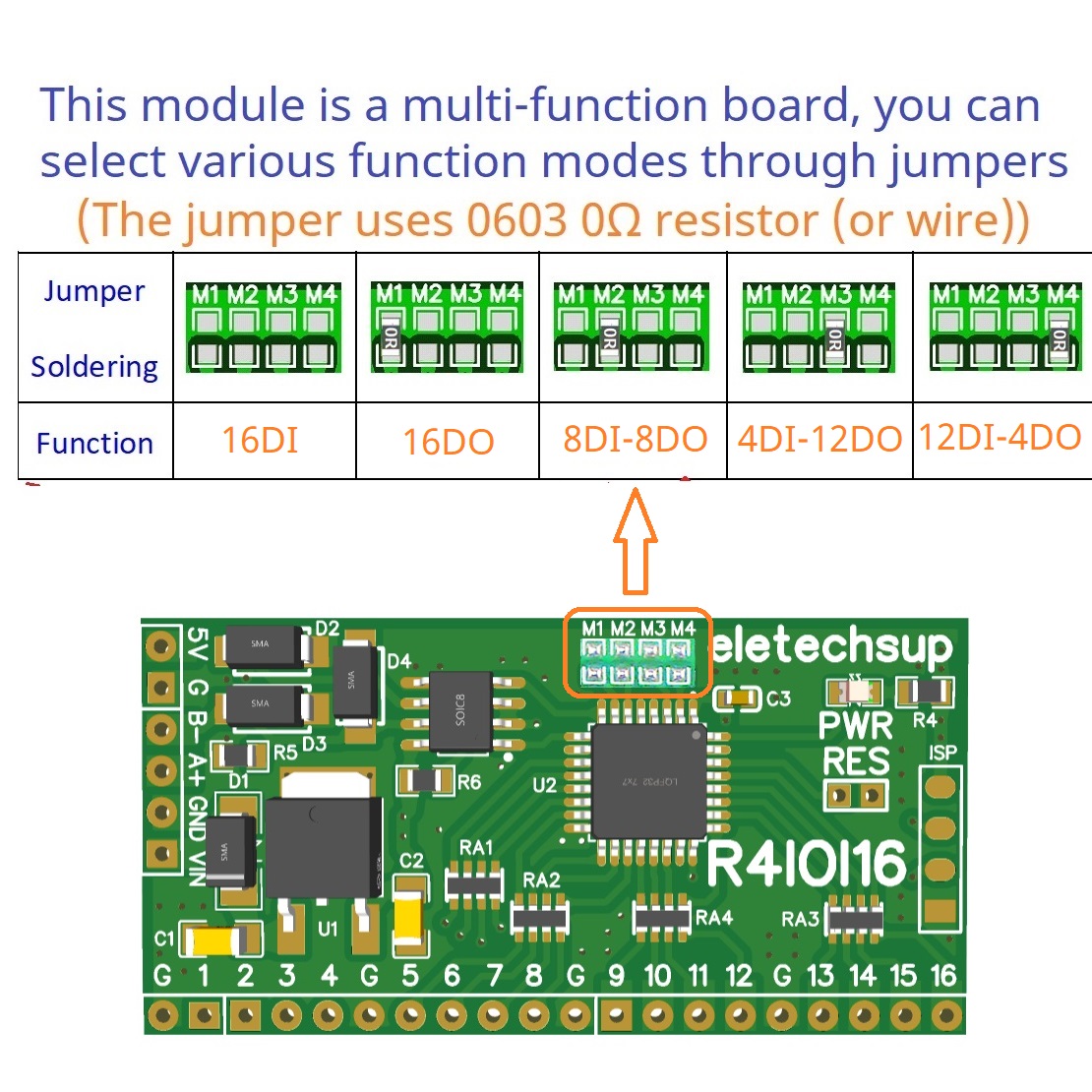 Para arduino esp32 esp8266 plc - Smart Home With Plc avaliação e preço