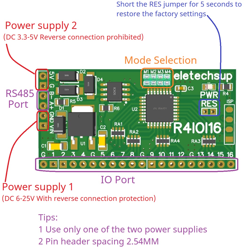 Para arduino esp32 esp8266 plc - Smart Home With Plc avaliação e preço