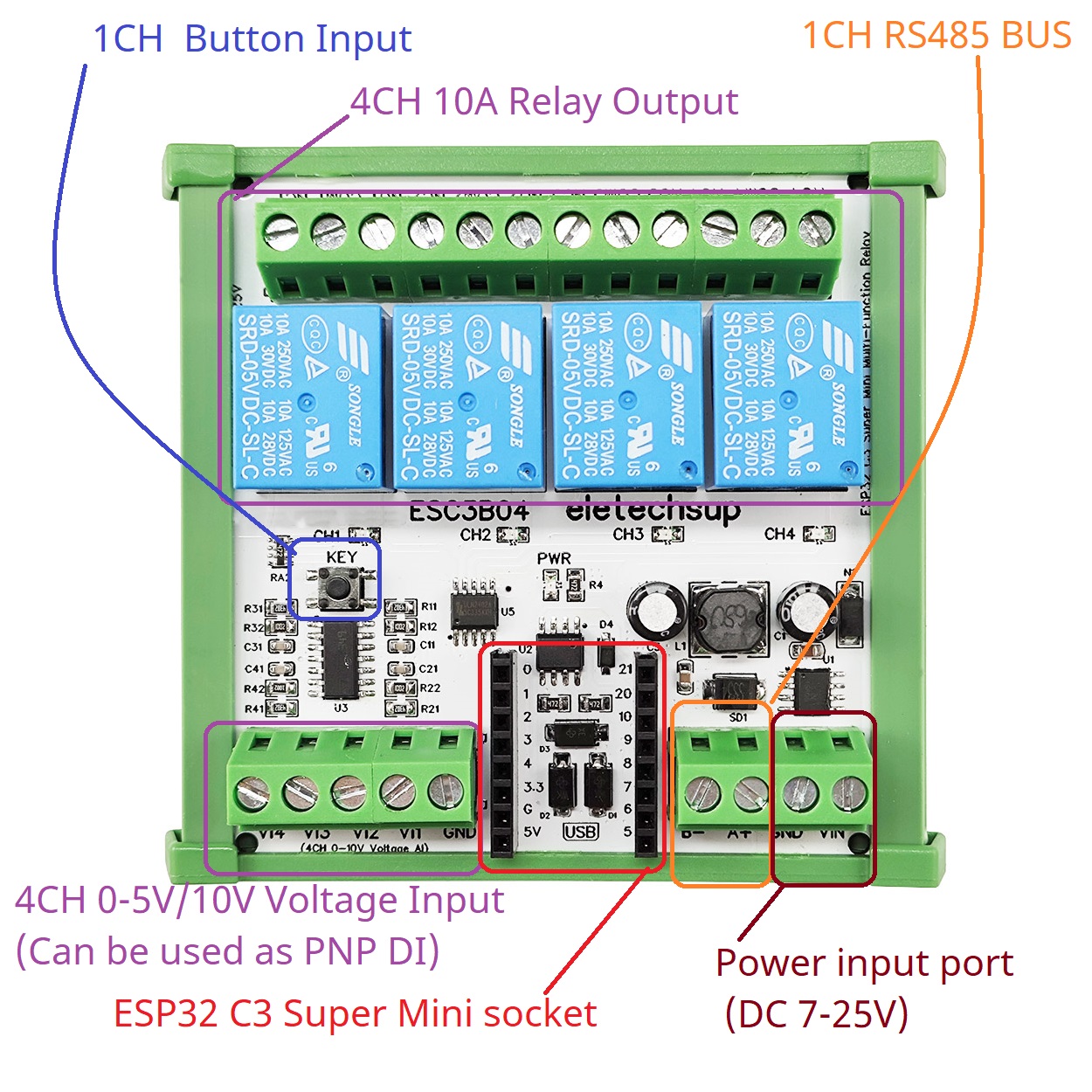 Placa de Expansão de Relé Mini - Smart Home With Plc avaliação e preço
