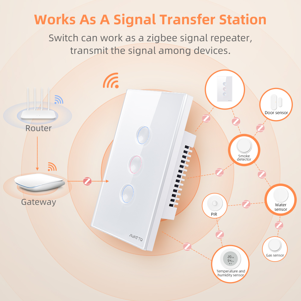 AVATTO Interruptor de Luz Inte - Smart Home Button avaliação e preço