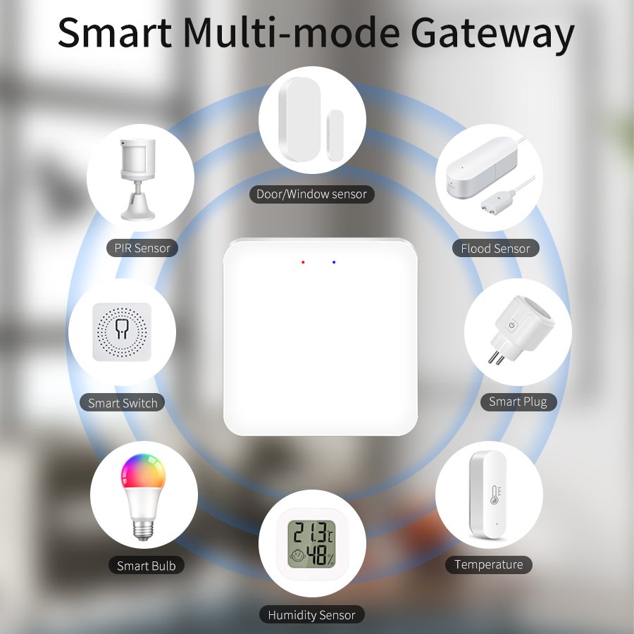 Tuya inteligente multi modo ga - Smart Home Improvement avaliação e preço