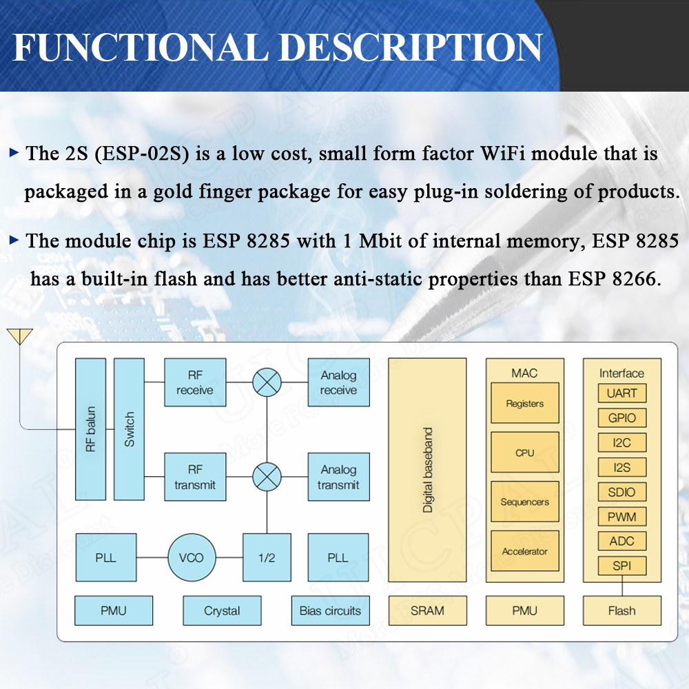 Transceptor de Módulo WiFi Ser - Smart Home Esp8266 avaliação e preço