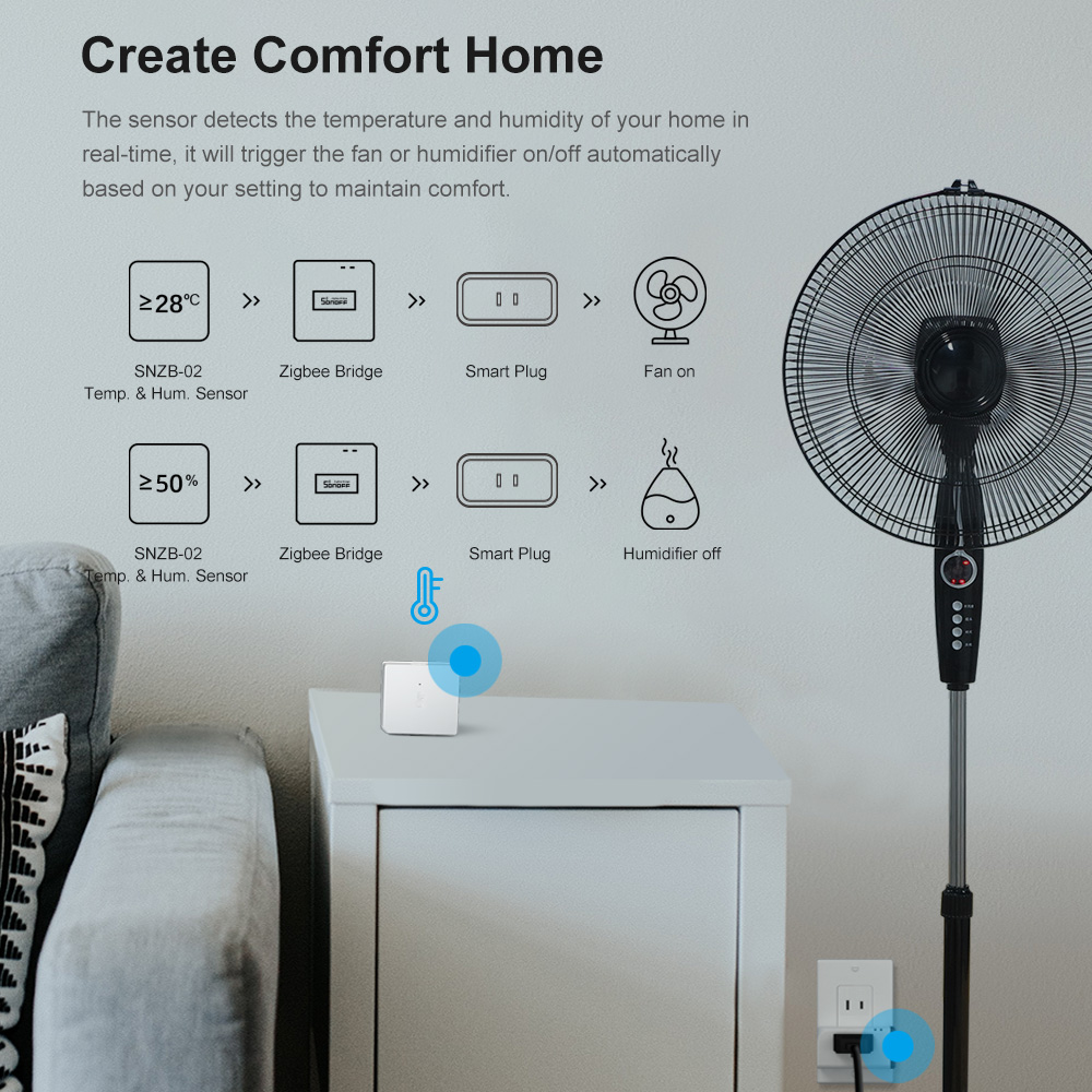 Gateway ZigBee SONOFF ZBBridge - Smart Home Improvement avaliação e preço