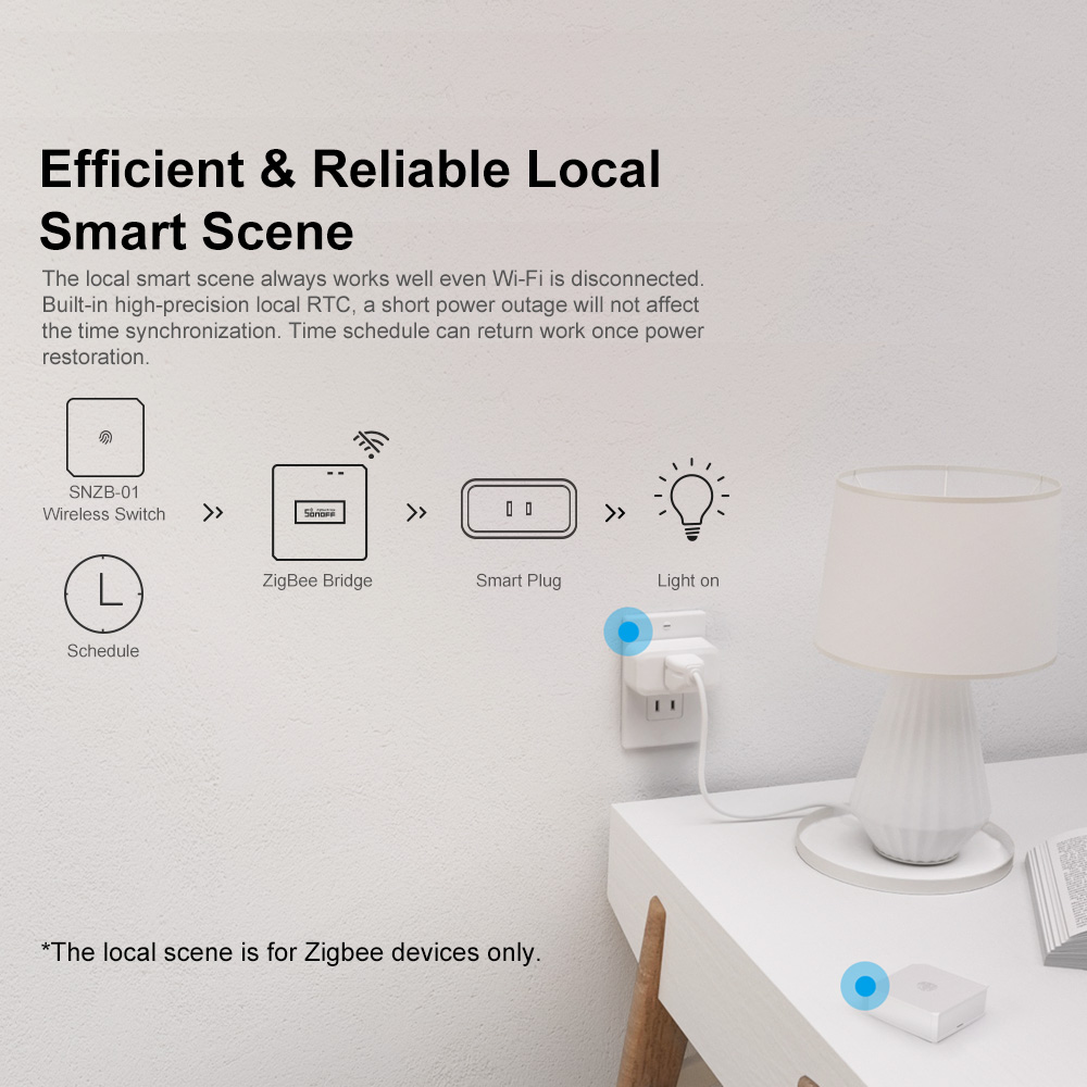 Gateway ZigBee SONOFF ZBBridge - Smart Home Improvement avaliação e preço