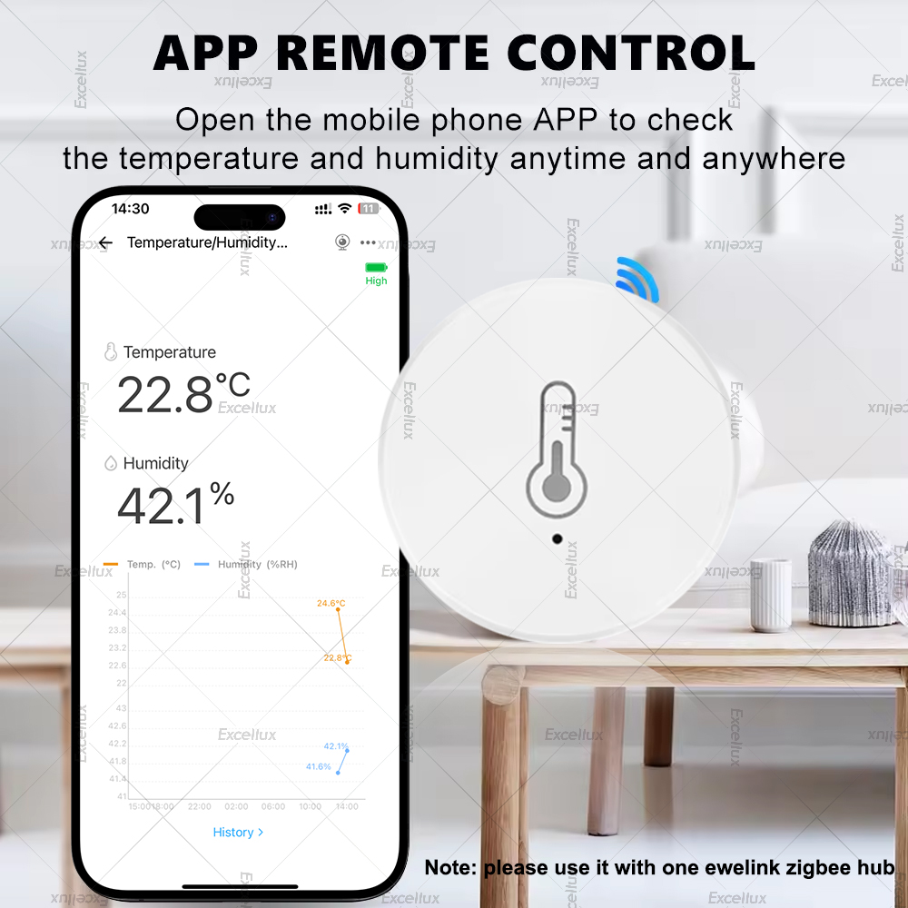 Ewelink inteligente zigbee sen - Smart Home Villa avaliação e preço