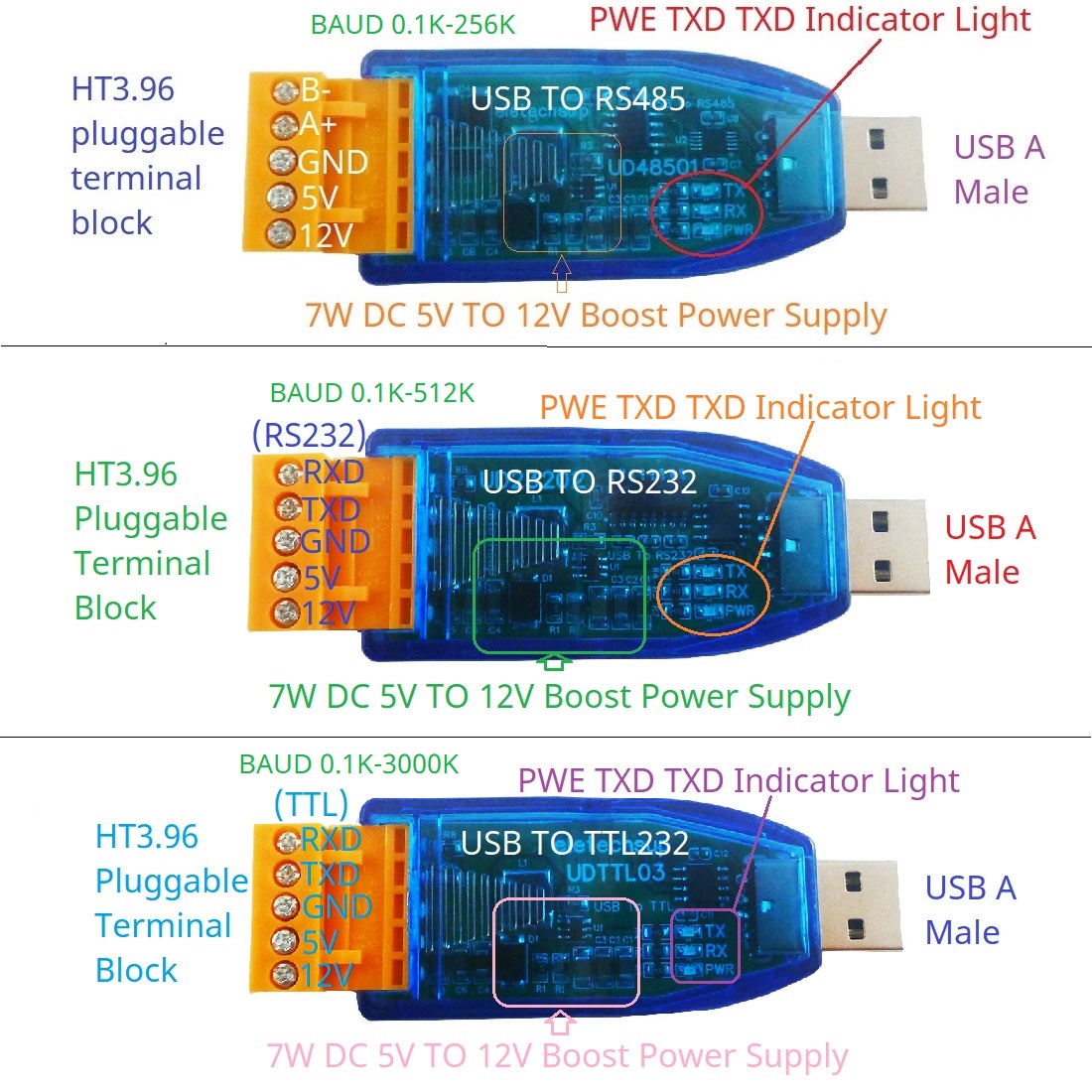 Dc 12v 5v vcc saída usb para r - Smart Home With Plc avaliação e preço