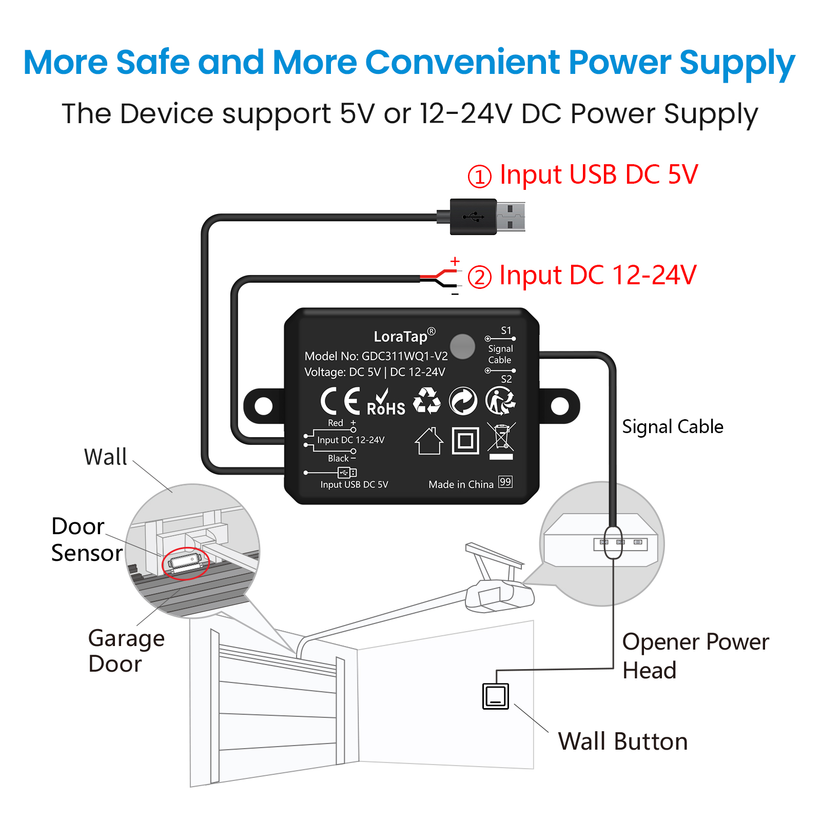 Abridor de porta de garagem se - Smart Home Improvement avaliação e preço